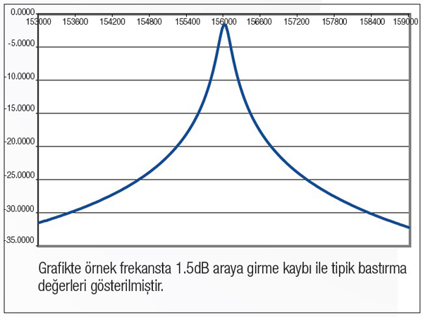 MVK1136P6