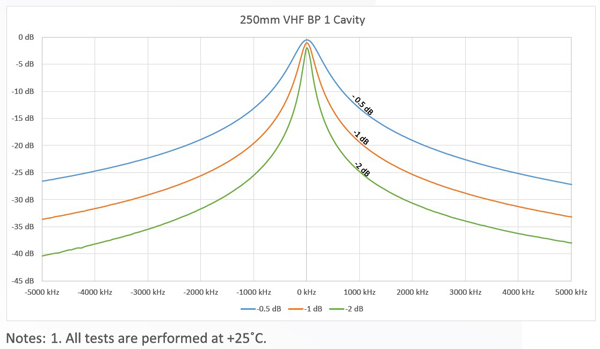 MVK1155P10