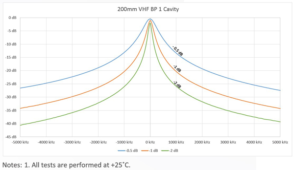 MVK1155P8